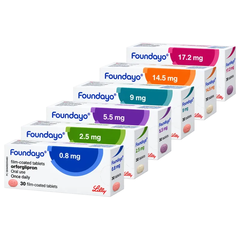 Foundayo Pill